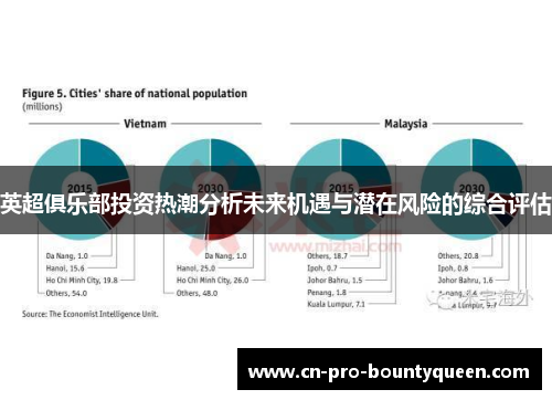 英超俱乐部投资热潮分析未来机遇与潜在风险的综合评估