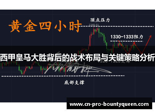 西甲皇马大胜背后的战术布局与关键策略分析 西甲皇马大胜背后的战术布局与关键策略分析