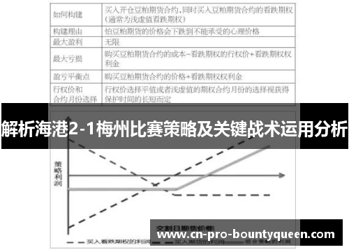 解析海港2-1梅州比赛策略及关键战术运用分析