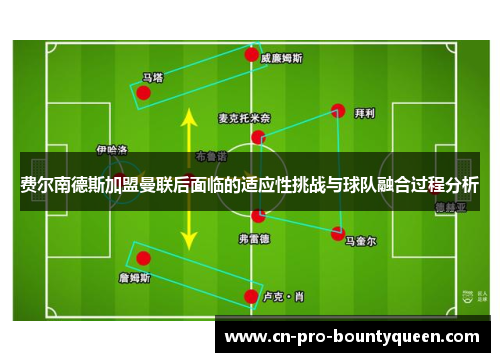 费尔南德斯加盟曼联后面临的适应性挑战与球队融合过程分析 费尔南德斯加盟曼联后面临的适应性挑战与球队融合过程分析