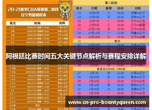 阿根廷比赛时间五大关键节点解析与赛程安排详解