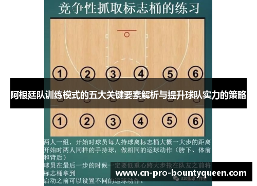 阿根廷队训练模式的五大关键要素解析与提升球队实力的策略