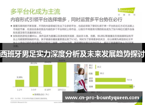 西班牙男足实力深度分析及未来发展趋势探讨