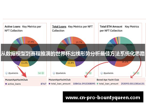 从数据模型到赛程推演的世界杯出线形势分析最佳方法系统化思路