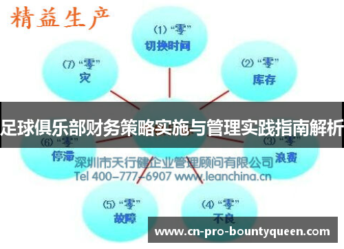 足球俱乐部财务策略实施与管理实践指南解析 足球俱乐部财务策略实施与管理实践指南解析